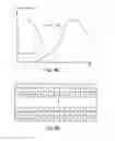 Fig. 06 - Data compensating method for flash memory