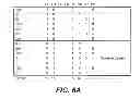 Fig. 06 - Key-value addressed storage drive using NAND flash based content addressable memory
