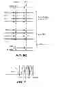 Fig. 08 - Key-value addressed storage drive using NAND flash based content addressable memory