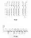Fig. 03 - Bit line resistance compensation