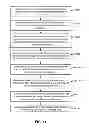 Fig. 19 - Bit line resistance compensation