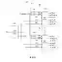 Fig. 08 - Non-volatile memory device having configurable page size