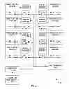 Fig. 03 - HIERARCHICAL COMMON SOURCE LINE STRUCTURE IN NAND FLASH MEMORY