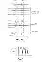 Fig. 08 - On-device data analytics using NAND flash based intelligent memory