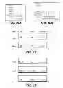 Fig. 20 - On-device data analytics using NAND flash based intelligent memory