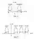 Fig. 06 - Method and system for programming non-volatile memory with junctionless cells
