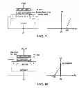Fig. 08 - Method and system for programming non-volatile memory with junctionless cells