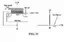 Fig. 09 - Method and system for programming non-volatile memory with junctionless cells