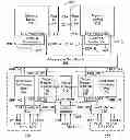 Fig. 01 - Memory with output control