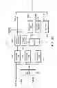 Fig. 06 - Memory with output control