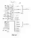 Fig. 07 - Memory with output control