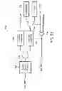 Fig. 08 - Memory with output control