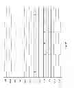 Fig. 05 - Clock mode determination in a memory system