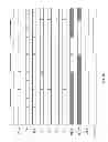 Fig. 07 - Clock mode determination in a memory system