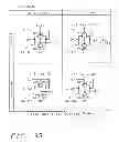 Fig. 34 - Twin MONOS Array for High Speed Application