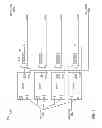 Fig. 08 - Configurable embedded memory system