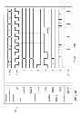 Fig. 10 - System and Method for Memory Testing