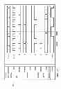 Fig. 12 - System and Method for Memory Testing