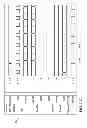 Fig. 14 - System and Method for Memory Testing