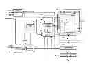 Fig. 01 - Semiconductor device, refresh control method thereof and computer system