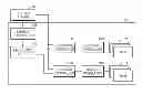 Fig. 01 - Secondary memory device and electronic system employing the same
