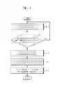 Fig. 06 - Secondary memory device and electronic system employing the same