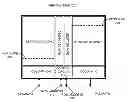 Fig. 01 - Memory system components that support error detection and correction