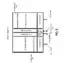 Fig. 03 - Memory system components that support error detection and correction