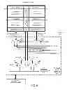 Fig. 06 - Memory system components that support error detection and correction
