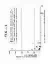 Fig. 11 - Liquid mixing method and device