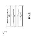 Fig. 07 - Lab rack rotator and methods thereof