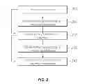 Fig. 03 - Contactless Magnetically Driven Agitation Systems