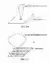 Fig. 02 - Energy harvesting