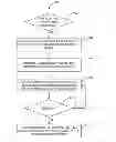 Fig. 01 - Ethernet fault management systems and methods