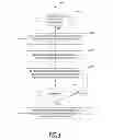 Fig. 06 - Ethernet fault management systems and methods