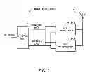 Fig. 04 - Wireless communication system and wireless communication apparatus