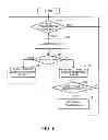 Fig. 09 - Wireless communication system and wireless communication apparatus