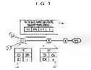Fig. 02 - COMMUNICATION METHOD AND A NODE DEVICE