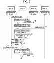Fig. 09 - COMMUNICATION METHOD AND A NODE DEVICE