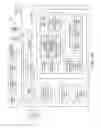Fig. 16 - TRIGGERING CONGESTION CONTROL IN A MANNER SUCH THAT THE MOBILE DEVICE RADIO IS APPLICATION AWARE
