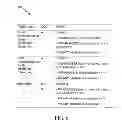 Fig. 08 - Methods and Systems for Broadcasting Load Information to Enable a User Equipment (UE) to Select Different Network Access