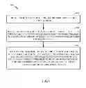 Fig. 12 - Methods and Systems for Broadcasting Load Information to Enable a User Equipment (UE) to Select Different Network Access