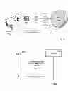 Fig. 06 - Managing communications within a wireless communications network