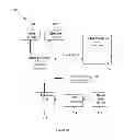 Fig. 09 - System, method and computer readable medium for communicating with a zigbee device from a peripheral network