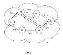 Fig. 04 - TUNING ROUTING METRICS TO REDUCE MAXIMUM LINK UTILIZATION AND END-TO-END DELAY VIOLATIONS