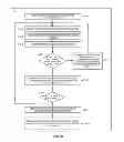 Fig. 07 - TUNING ROUTING METRICS TO REDUCE MAXIMUM LINK UTILIZATION AND END-TO-END DELAY VIOLATIONS