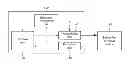 Fig. 01 - System and method for satellite communication