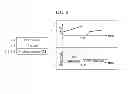 Fig. 06 - System and method for satellite communication