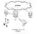 Fig. 03 - Inter-packet interval prediction learning algorithm