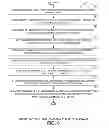 Fig. 09 - Inter-packet interval prediction learning algorithm